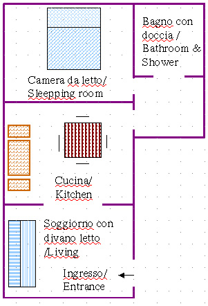 Flat plan